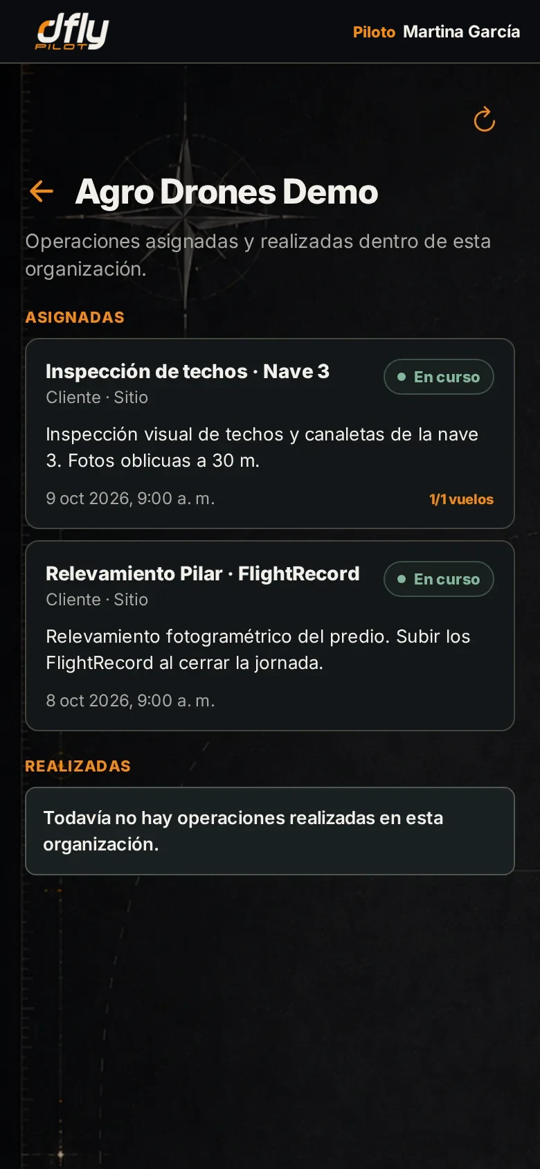 Operaciones asignadas por la organización, en curso